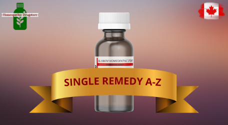 A-Z Products
